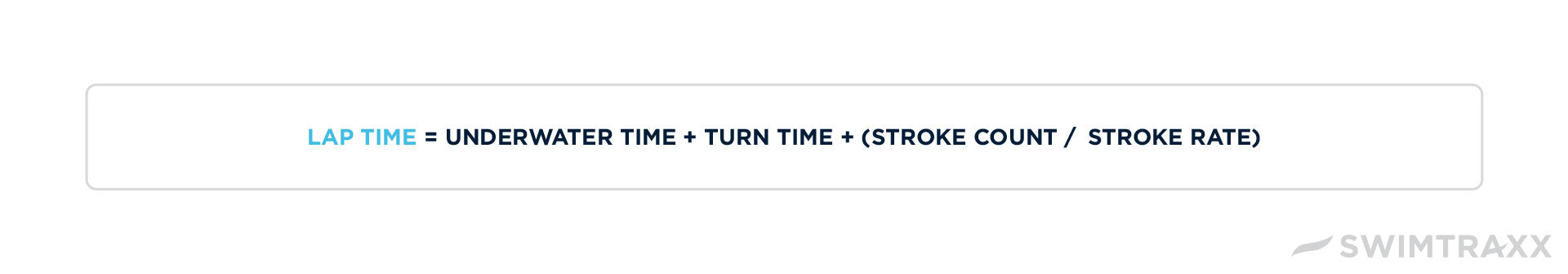 lap time forumla